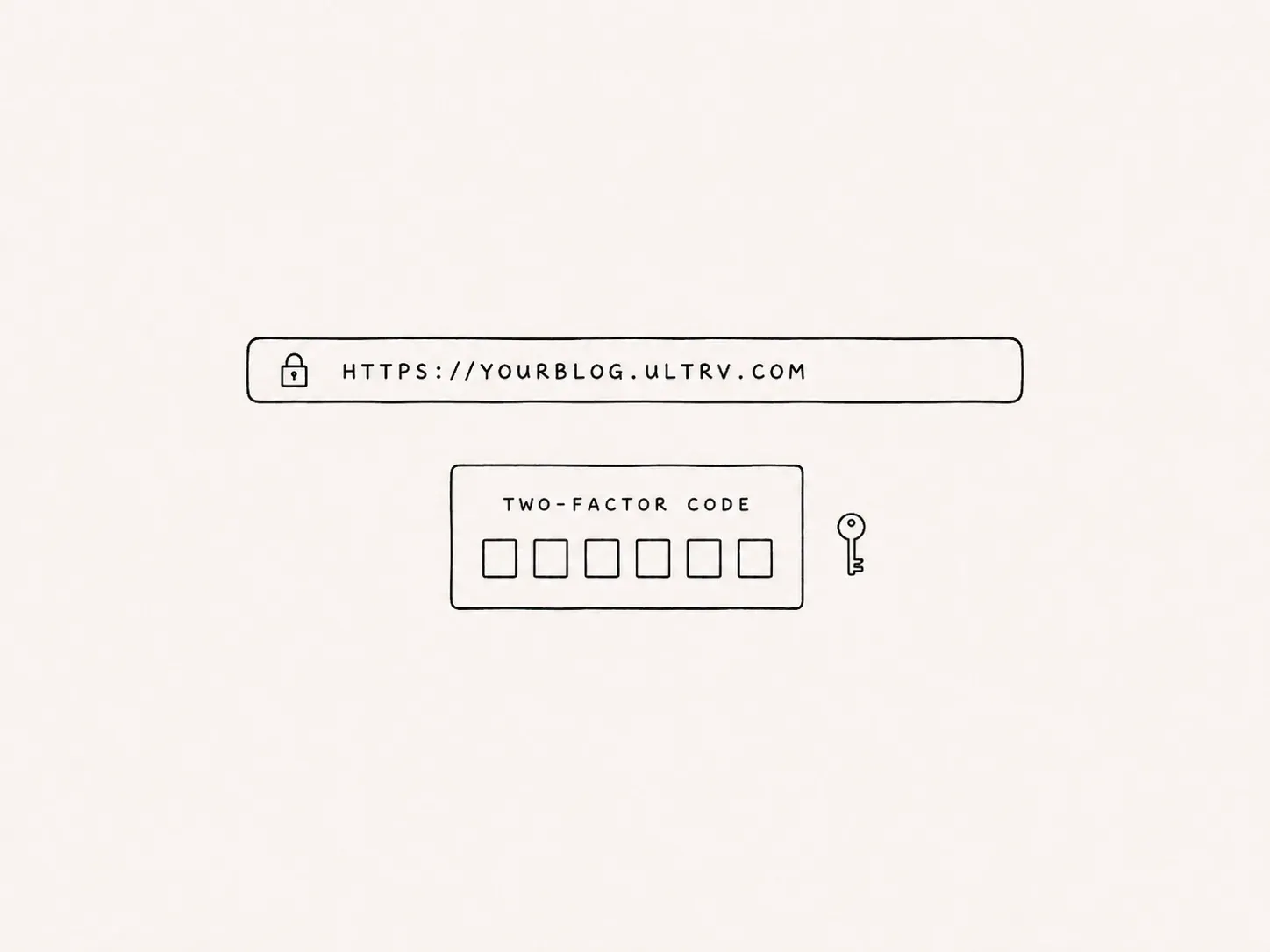Line drawing of an address bar reading https://yourblog.ultrv.com with a padlock, above a six-box two-factor code field and a small key.