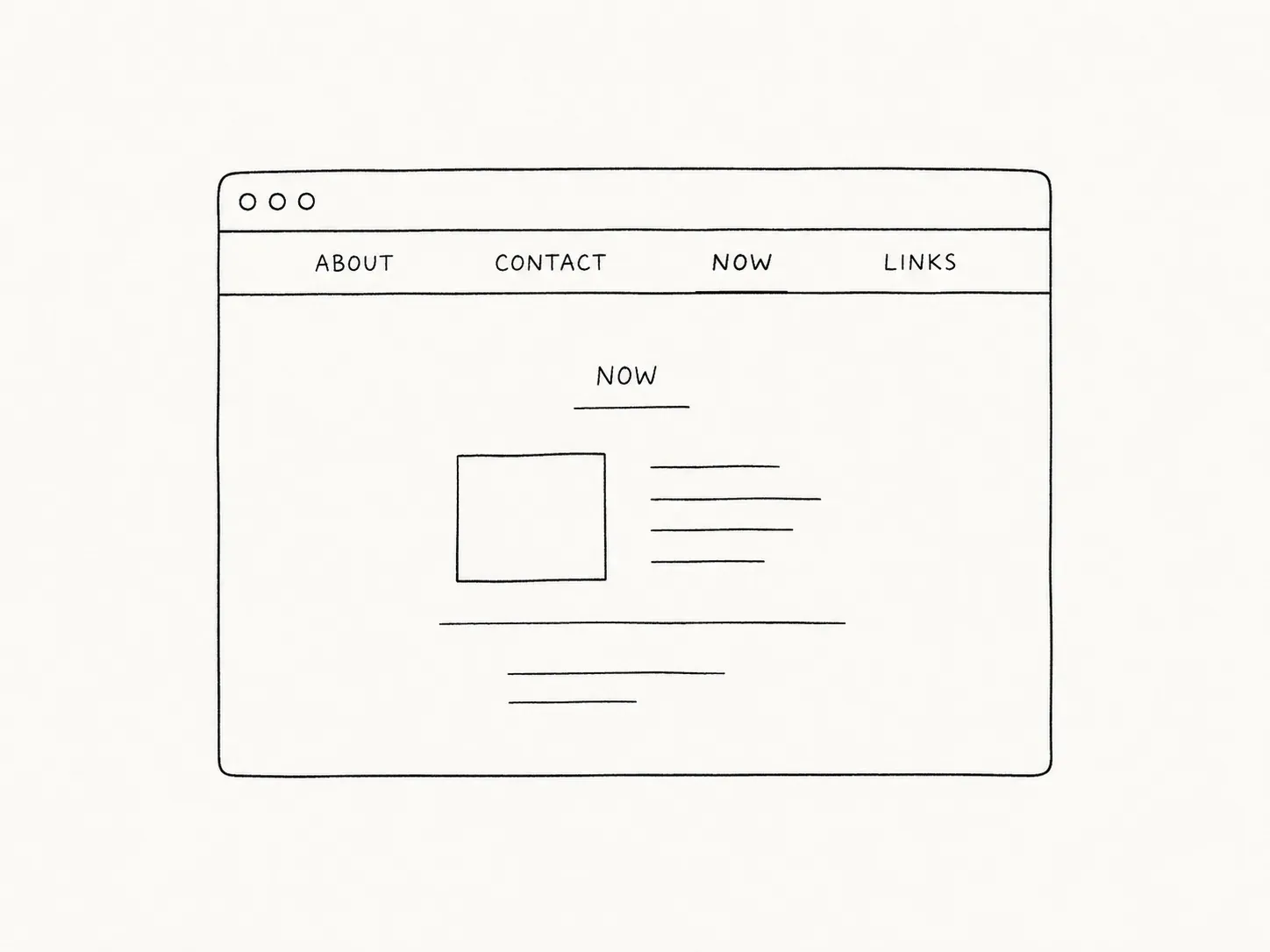 Line drawing of a browser window with a navigation bar reading About, Contact, Now and Links, and a simple page headed Now below it.