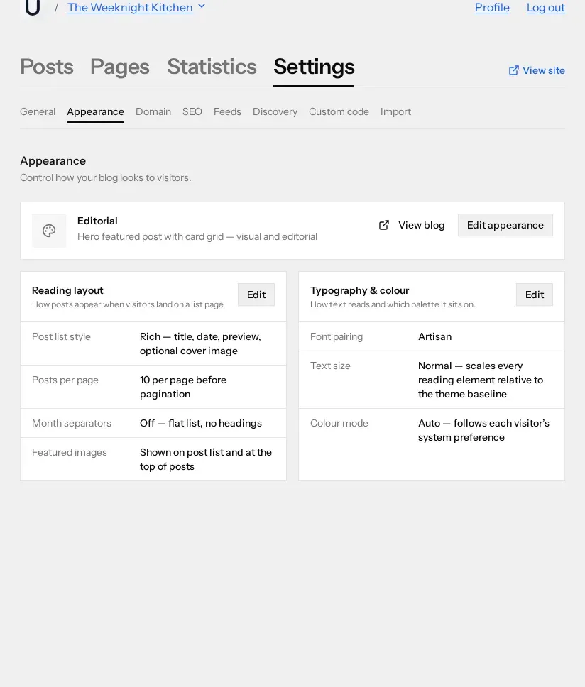 The Appearance settings page showing the Editorial theme card, and two panels: Reading layout listing post list style Rich, 10 posts per page, month separators off and featured images shown; Typography and colour listing the Artisan font pairing, Normal text size, and Auto colour mode.